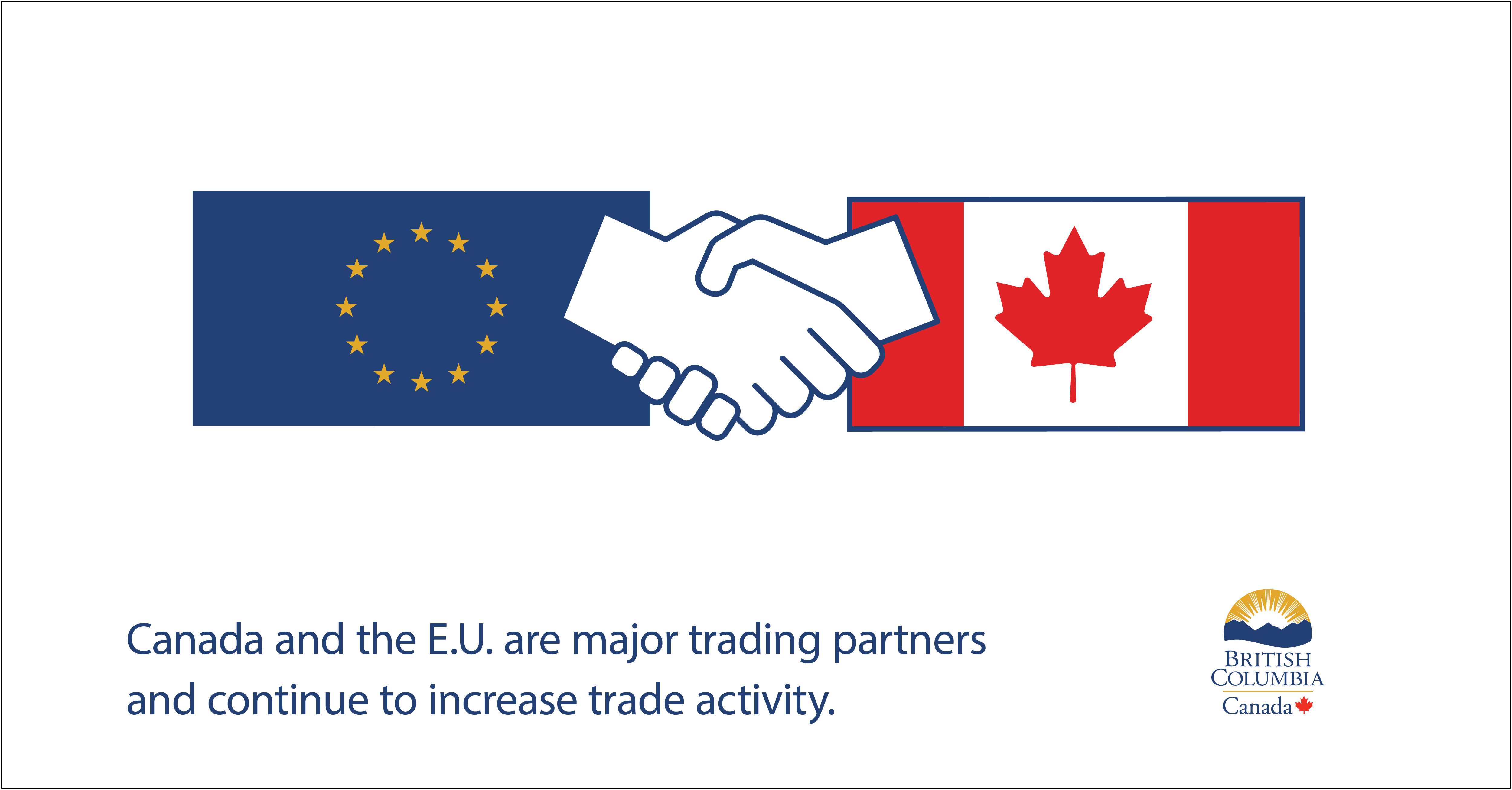 Europe Partenaires commerciaux de l’UE